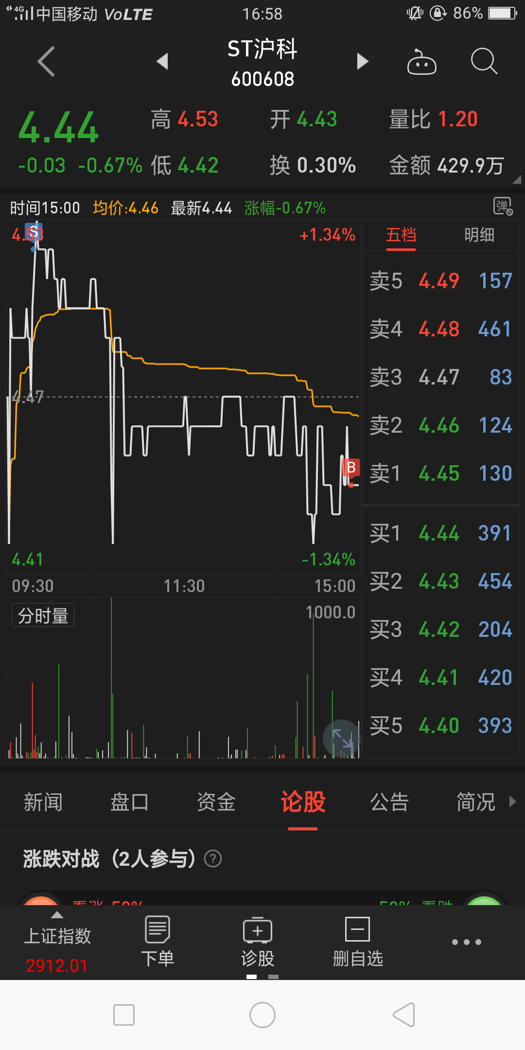 ST沪科同花顺最新消息深度解析