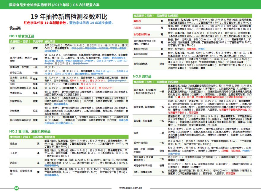 49彩图库免费的资料港澳l,综合性计划落实评估_进阶版6.72