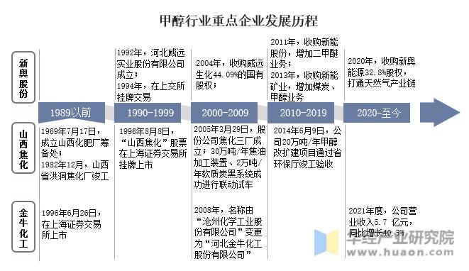 于私心一 第12页