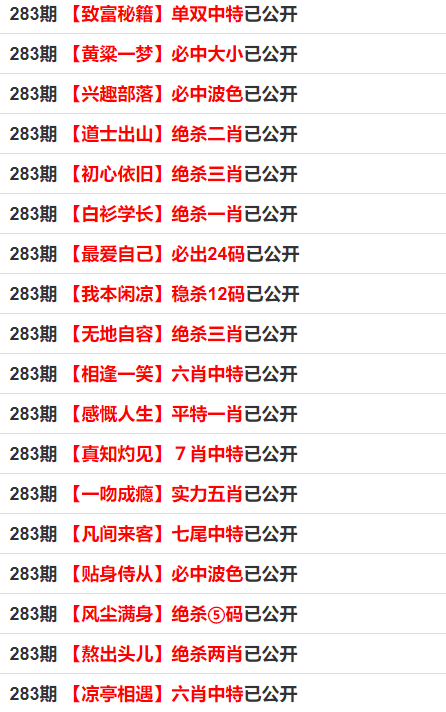 一码一肖100准确使用方法,清晰计划执行辅导_理财版1.296