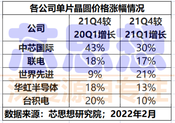 123696六下资料2021年123696金牛网,先进技术执行分析_高级版3.129