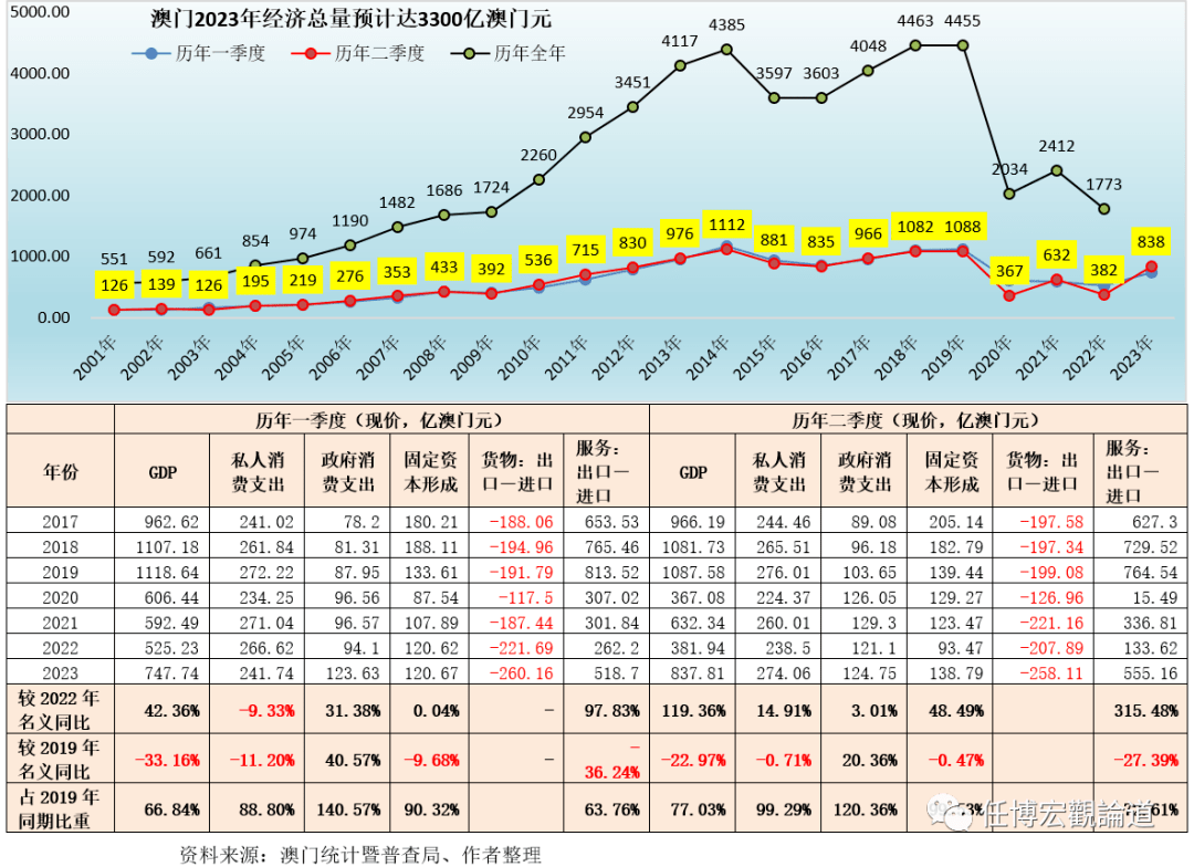 2024年澳门管家婆三肖100%,结构化推进计划评估_3DM2.587