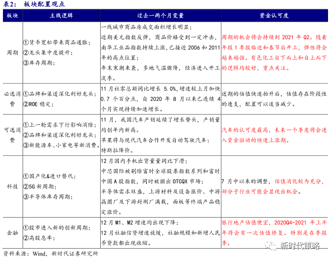 7777788888精准新传真,前瞻性战略落实探讨_界面版9.092