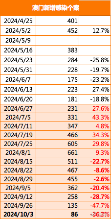 2024年今晚澳门特马,系统化推进策略研讨_优选版1.537