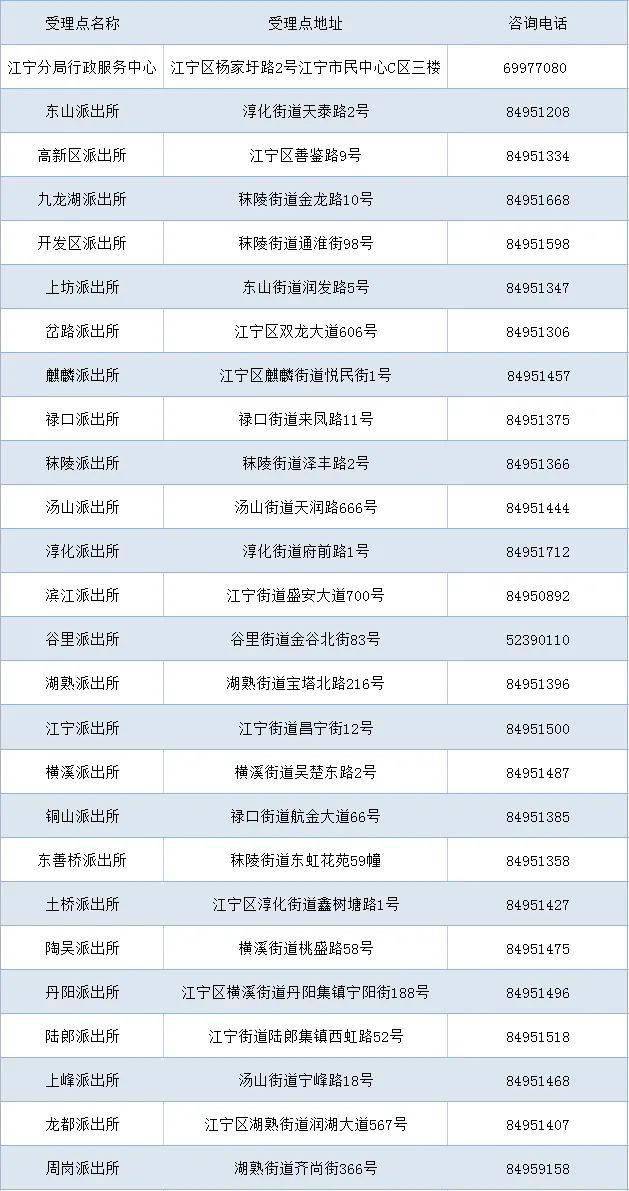 2024新澳门天天开奖攻略,国产化作答解释落实_潮流版0.166