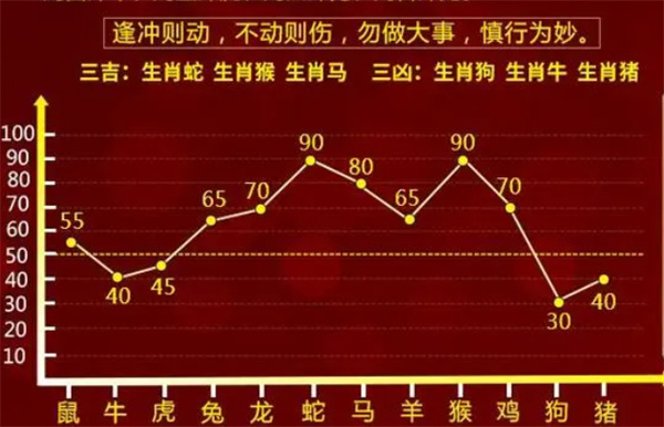 最准一肖一码100%噢一,整体规划执行讲解_户外版2.462