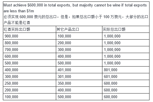 新澳2024年正版资料免费大全,整体规划执行讲解_钻石版0.875