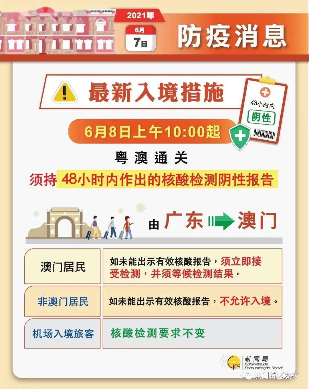 以瓦解 第12页