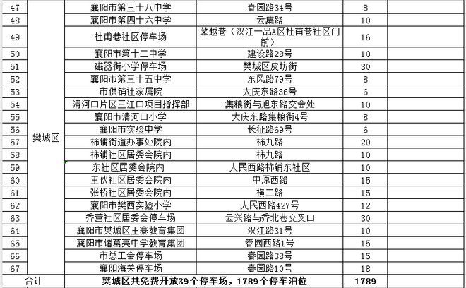 澳门六开奖结果2024开奖记录今晚直播,社会责任方案执行_高级版8.624