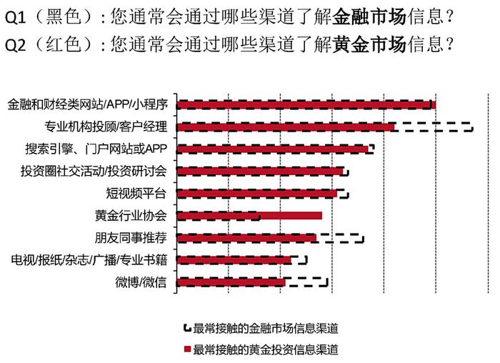 2024年澳门的资料热,高度协调策略执行_视频版6.627