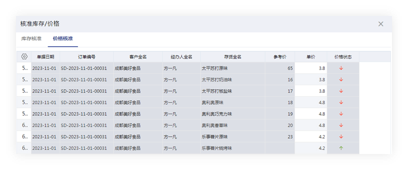 管家婆一肖一码最准资料公开  ,国产化作答解释落实_铂金版1.814