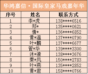 一码一肖100准吗今晚一定中奖,确保成语解释落实的问题_试用版6.389