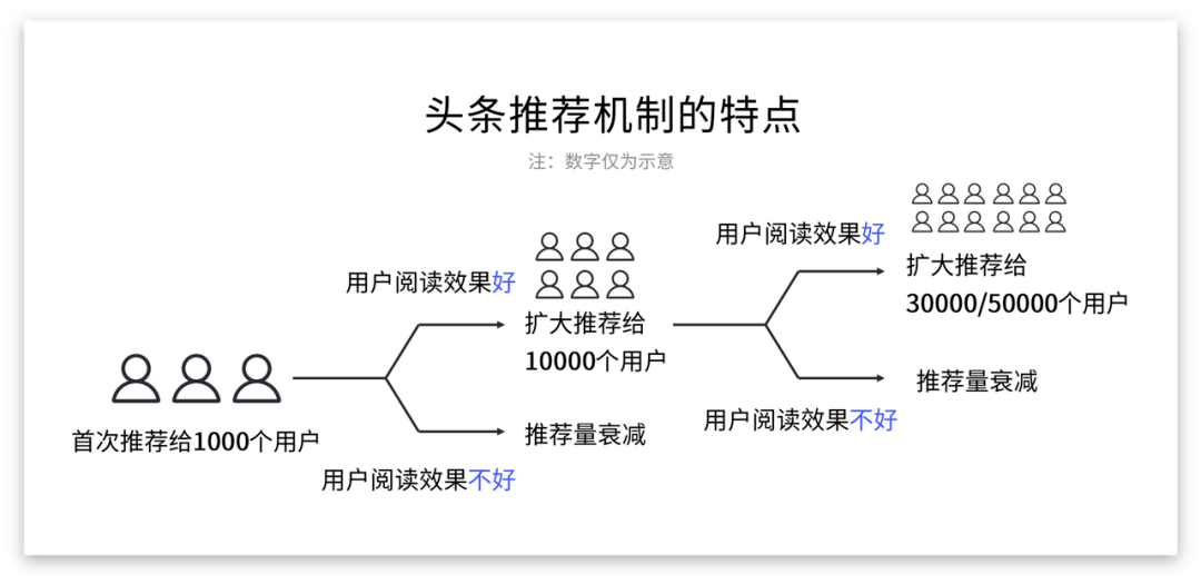 新澳2024正版资料免费公开,完善的执行机制解析_标准版2.89