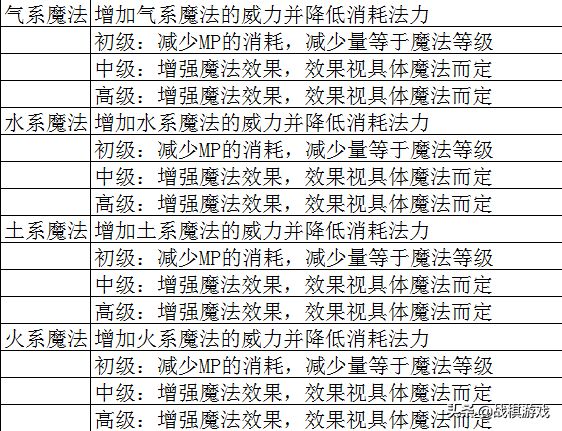 香港正版资料大全免费歇后语,最新答案解释落实_黄金版6.964