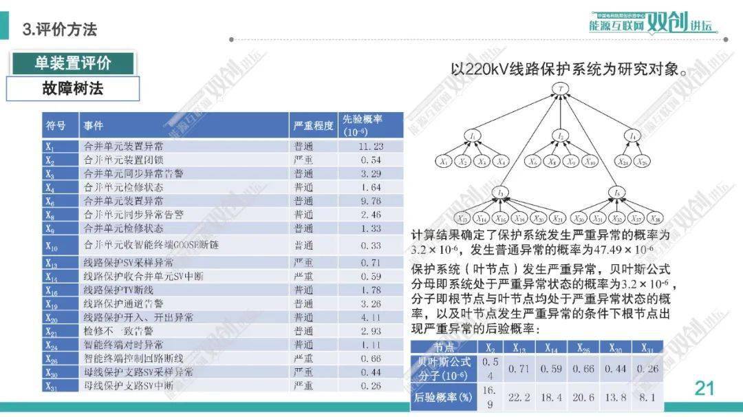 澳门一码一肖一待一中四不像,先进技术执行分析_潮流版8.611