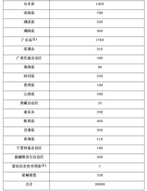 2024新澳门原料免费大全,效率资料解释落实_定制版9.608