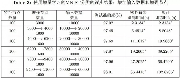 新澳内部资料精准一码波色表,高效实施方法解析_优选版4.01