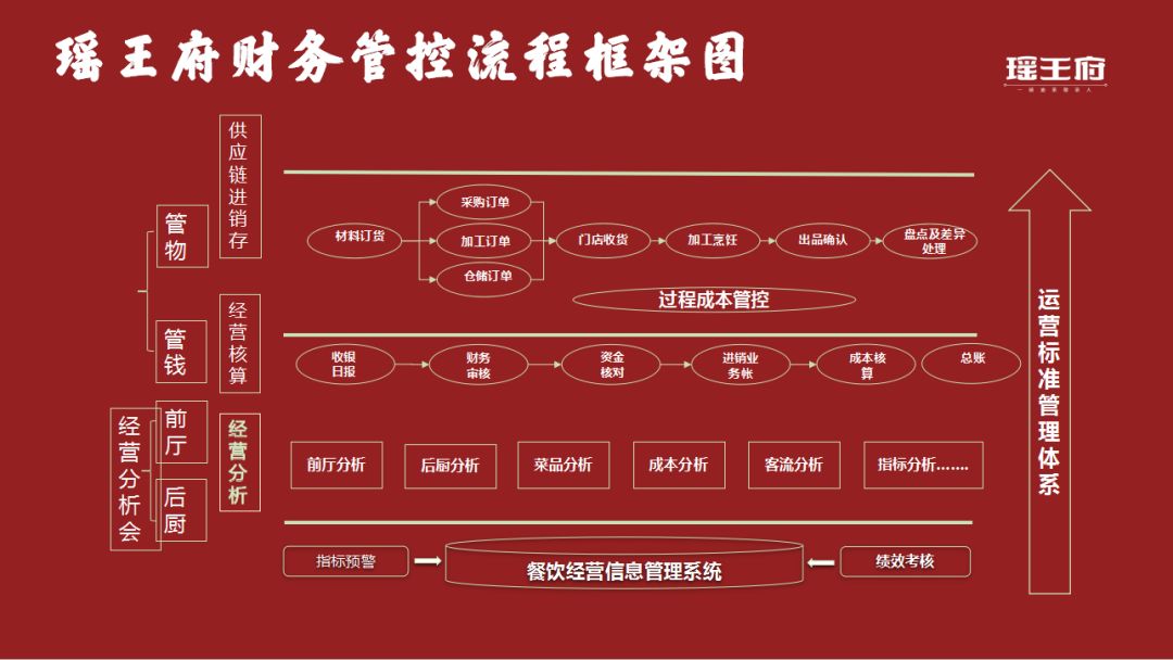 王中王王中王免费资料一,数据驱动执行方案_标配版0.486