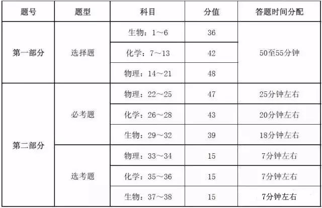 最准一码一肖100%精准红双喜,机构预测解释落实方法_粉丝版3.414