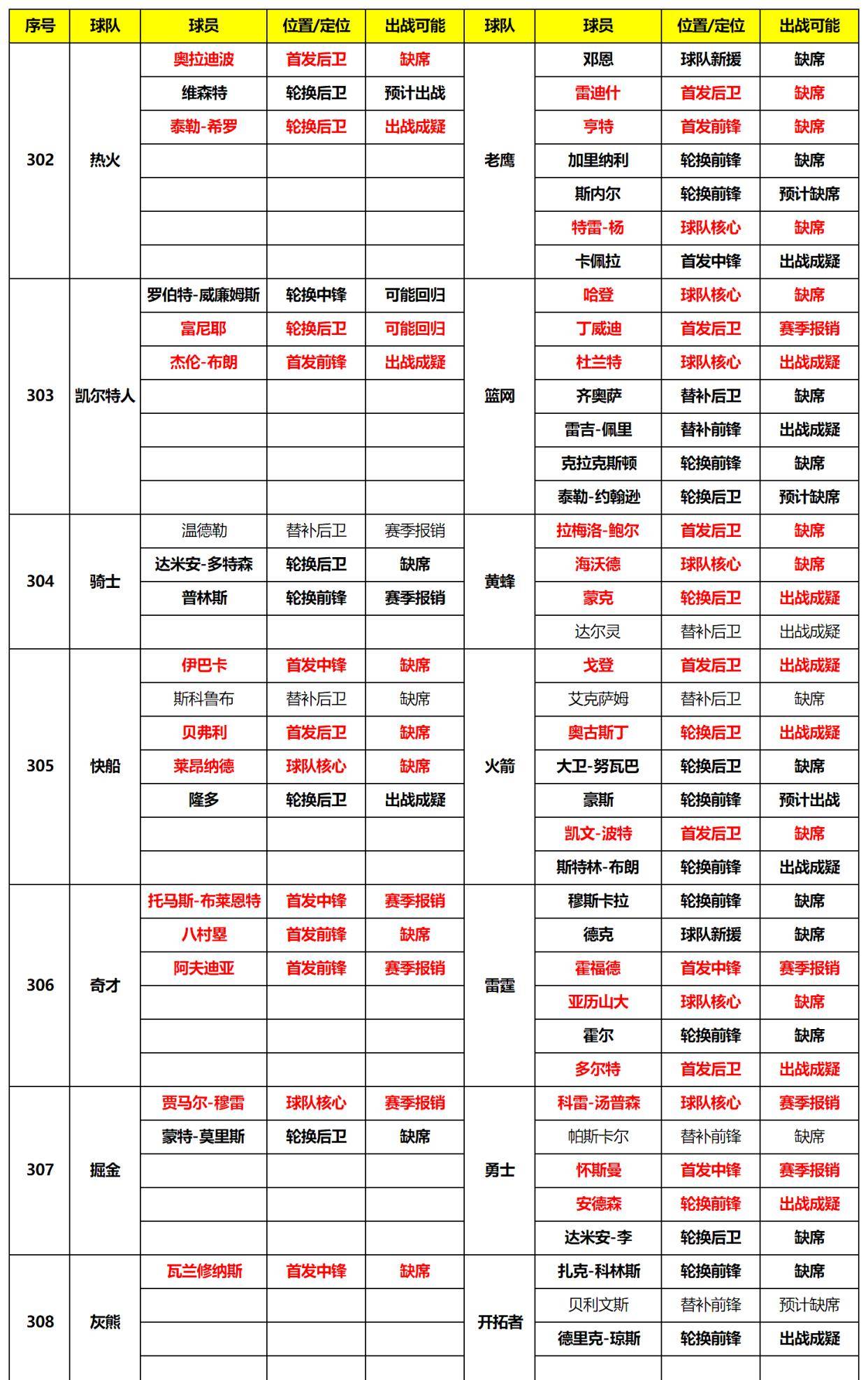 2024新奥正版资料免费大全,准确资料解释落实_优选版2.485