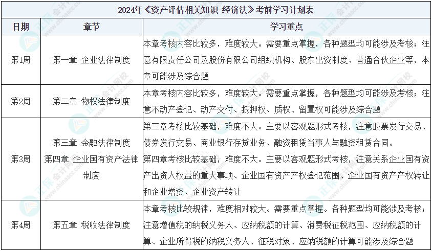 新澳开奖结果记录史,结构化推进计划评估_专家版7.524