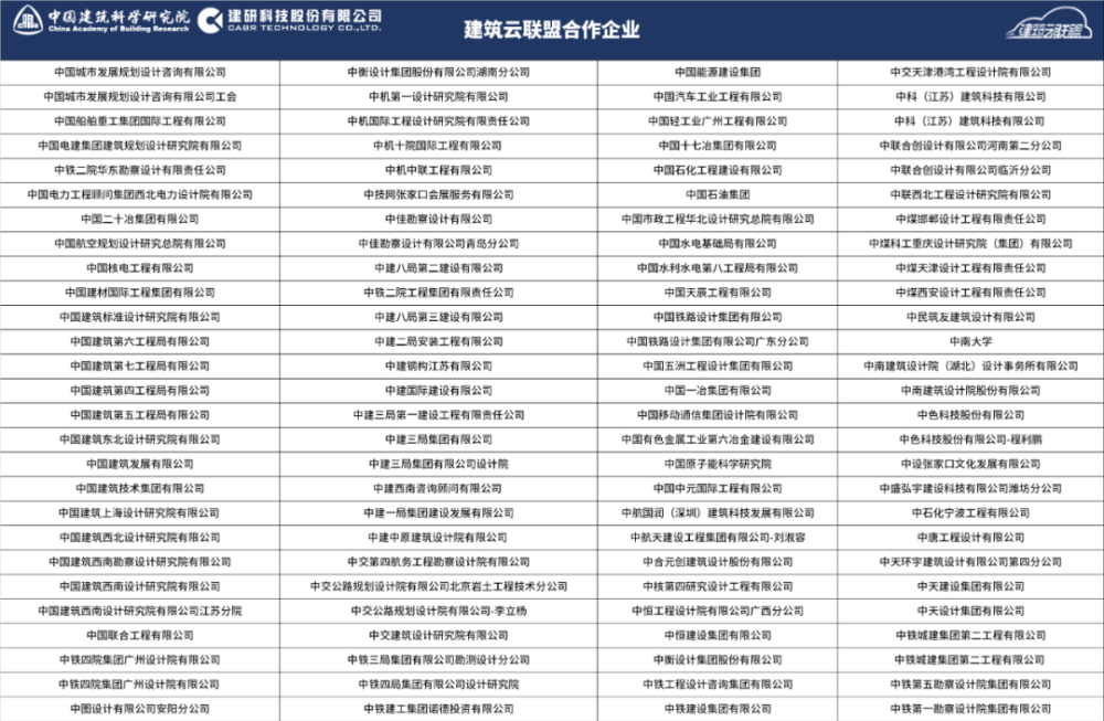 新澳天天开奖资料大全最新  ,广泛的解释落实支持计划_手游版3.245