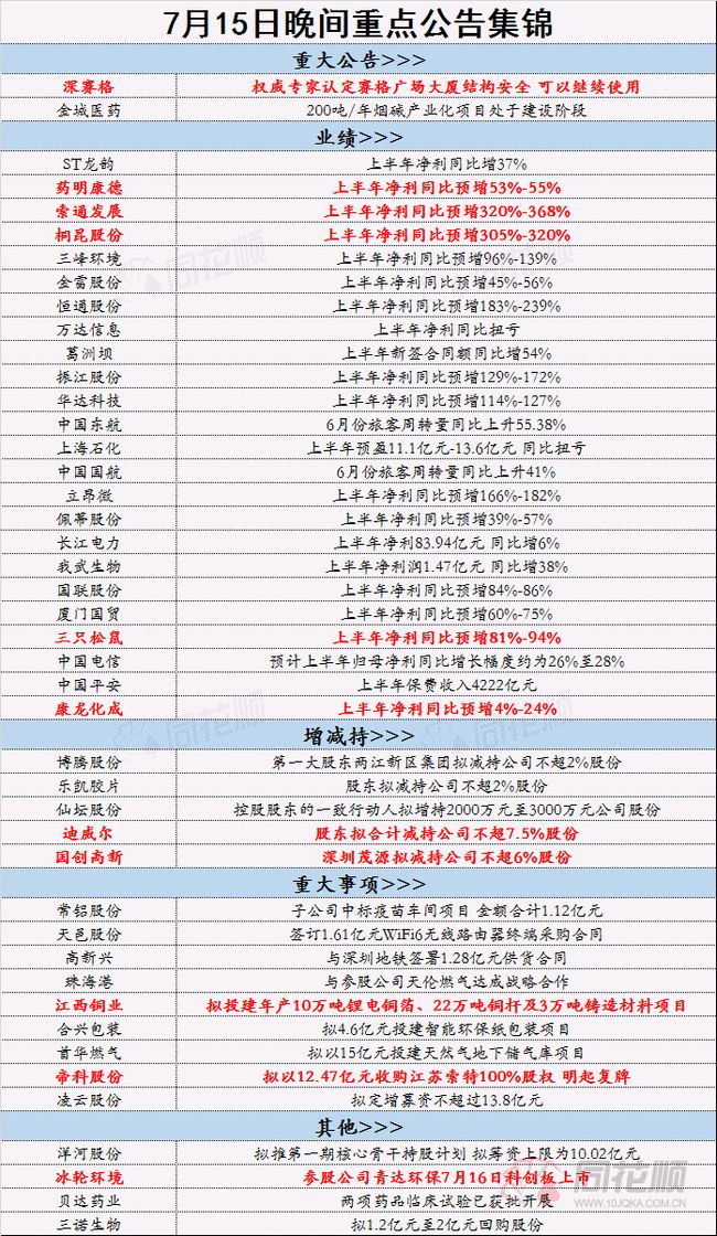 2024年正版资料免费大全挂牌,高效实施方法解析_粉丝版3.642