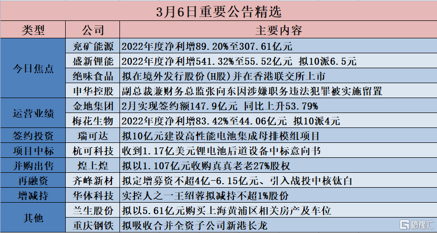 二四六香港管家婆生肖表,定制化执行方案分析_旗舰版1.78