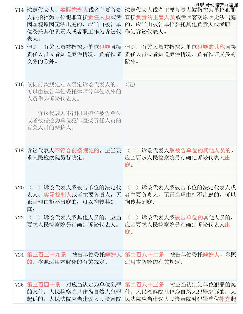 全香港最快最准的资料,决策资料解释落实_优选版4.638