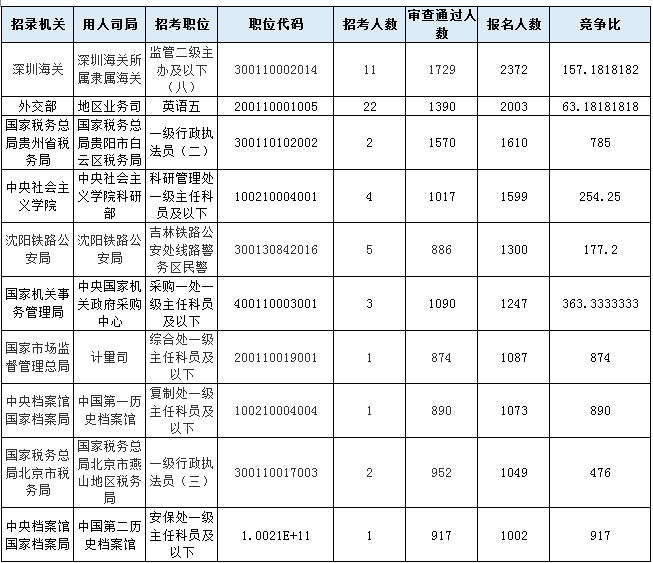 2020年澳门正版资料大全,专业解答实行问题_投资版3.917