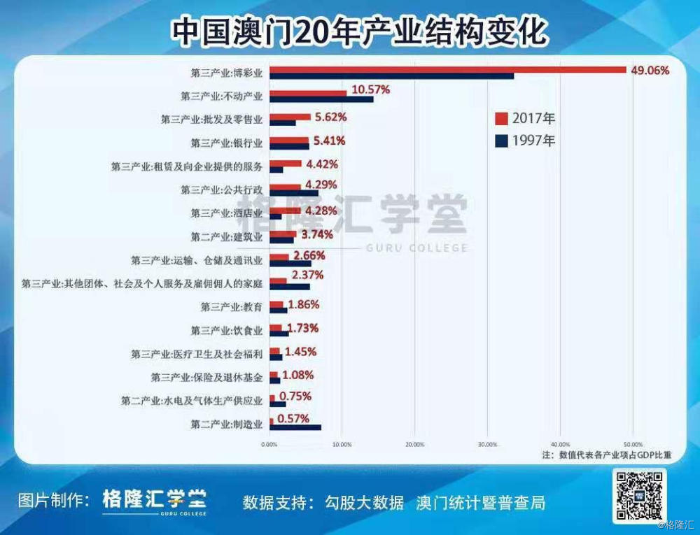 新澳天天开奖资料大全105,系统化推进策略研讨_投资版1.879