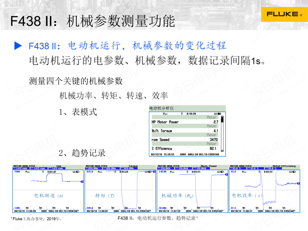 澳门资料大全1688,结构化推进计划评估_游戏版1.164