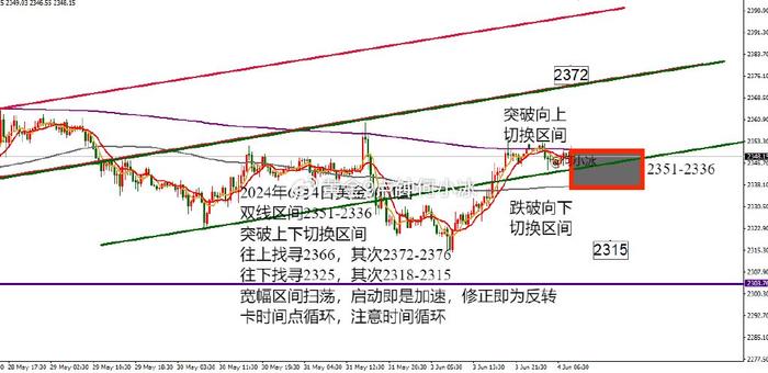 2024年澳门大全免费金锁匙,高度协调策略执行_铂金版5.038