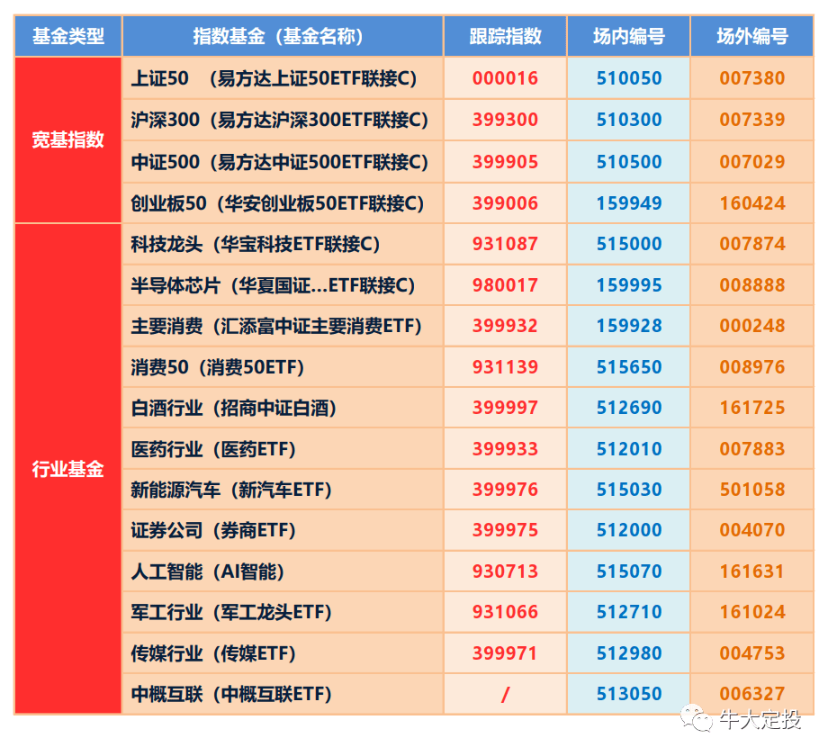 2024澳门正版猛虎报资料,市场趋势方案实施_游戏版0.659