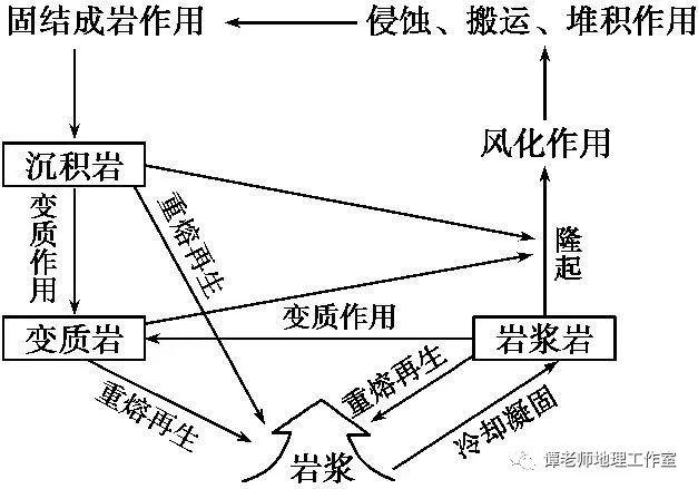 新奥最精准资料大全,重要性解释落实方法_创意版7.668