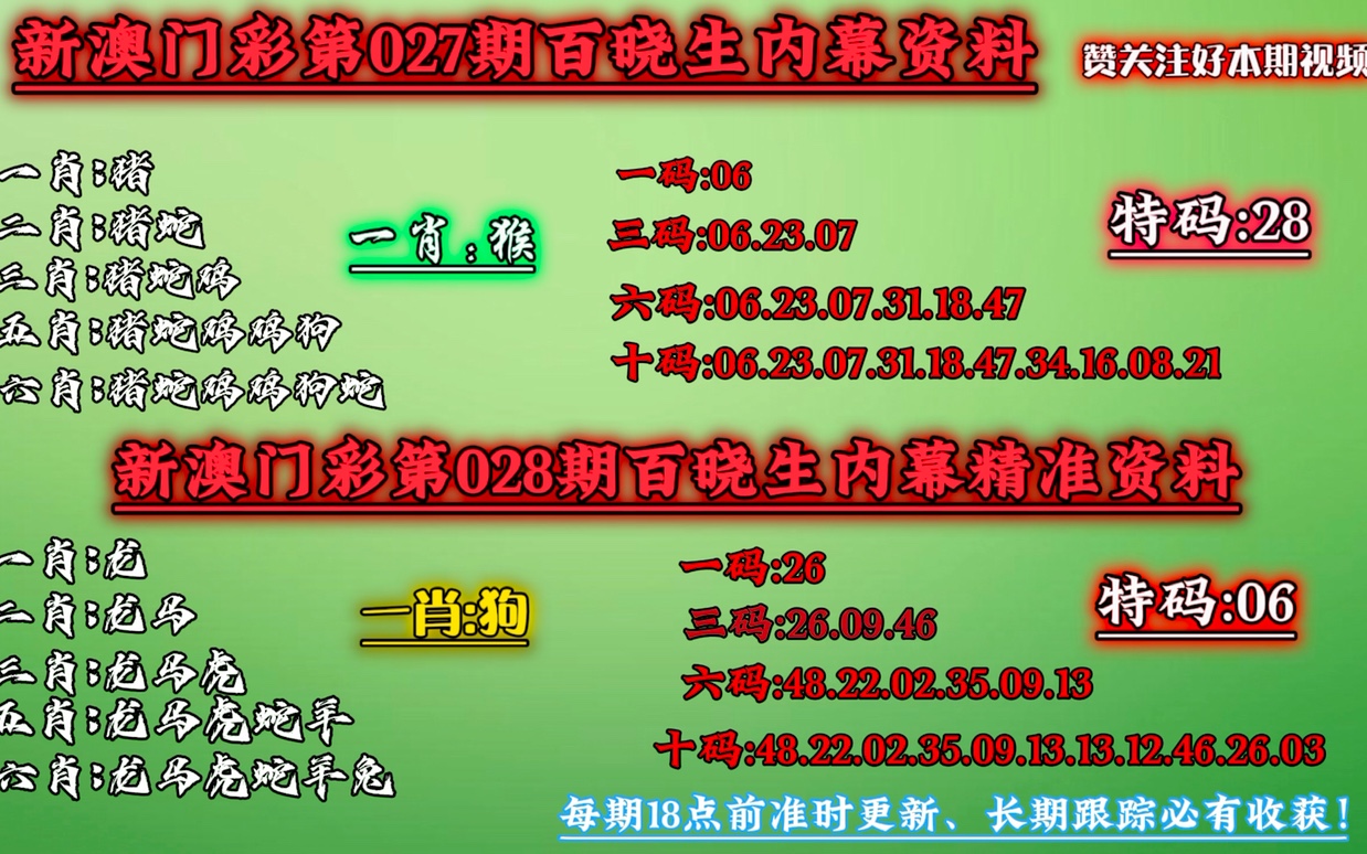 今晚澳门一肖一码必中,决策资料解释落实_特别版5.085