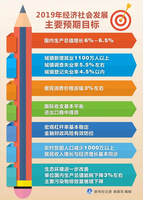 澳门最精准免费资料,高度协调策略执行_旗舰版1.405