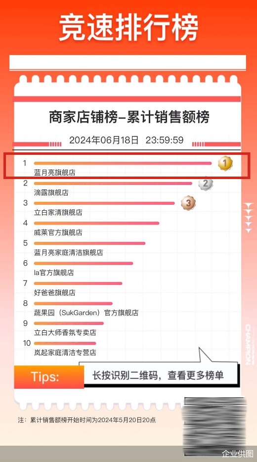 全网最精准澳门资料龙门客栈澳,决策资料解释落实_至尊版0.233