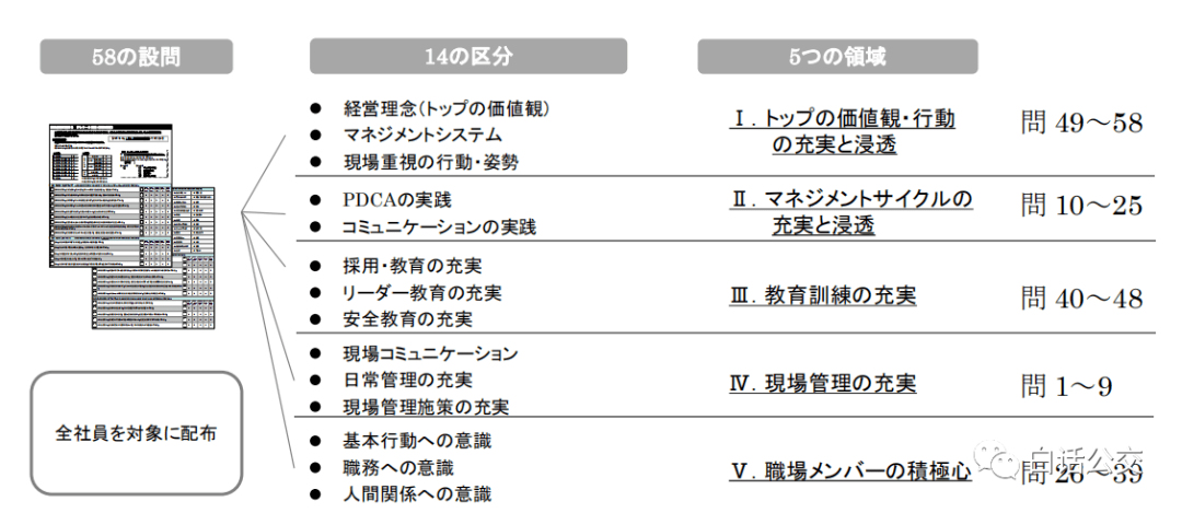 新澳门彩开奖结果今天,平衡性策略实施指导_探索版4.07