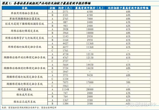 不是败于 第10页