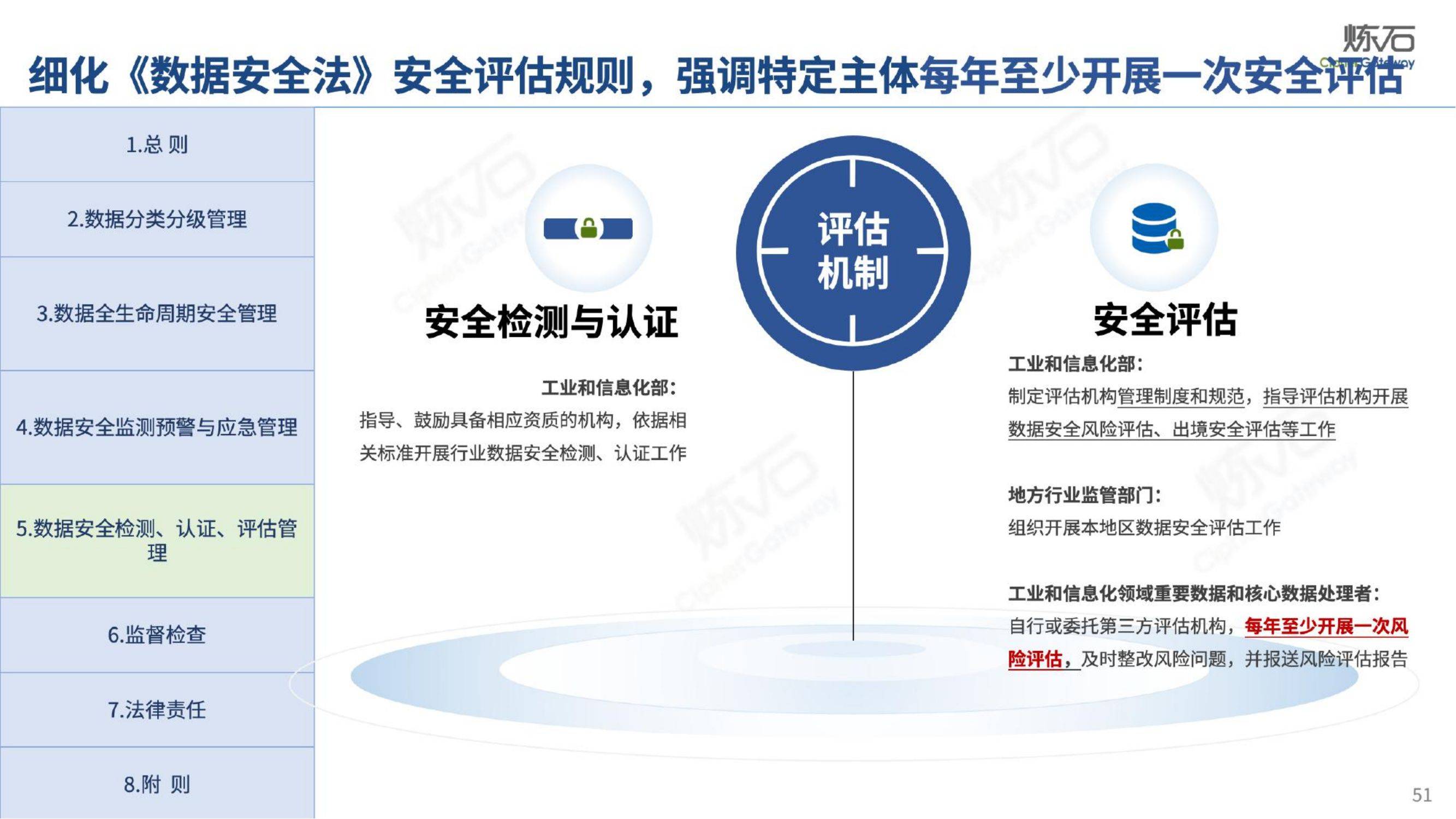 2024新澳资料大全免费,高度协调策略执行_升级版9.208