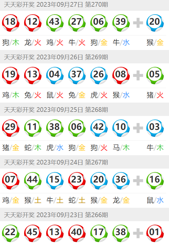 2024年新澳门天天开好彩大全,科技成语分析落实_网红版4.978