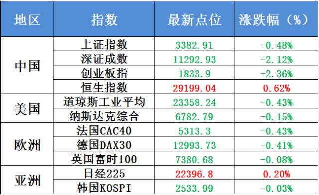 管家婆一票一码100正确  ,长期性计划落实分析_豪华版7.082