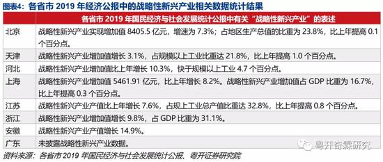 新澳门天天开好彩,新兴技术推进策略_标准版5.013