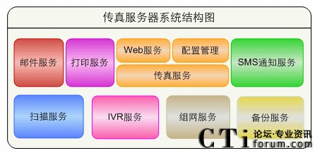 2O24澳彩管家婆资料传真,最新核心解答落实_限量版2.456