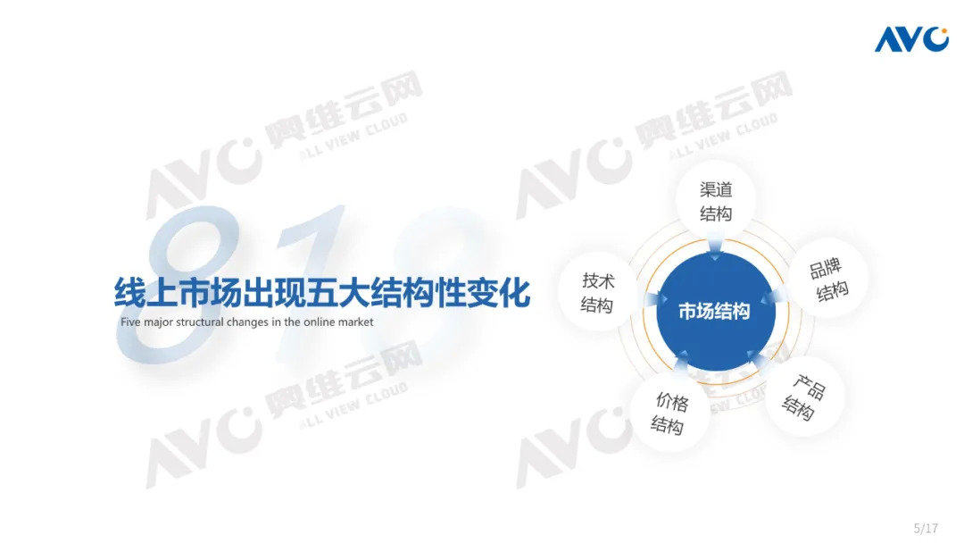 新奥彩资料免费提供353期,符合性策略落实研究_体验版0.744