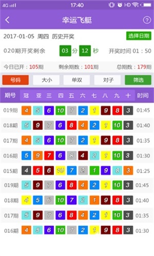 新澳门免费资料挂牌大全,综合性计划落实评估_静态版3.101