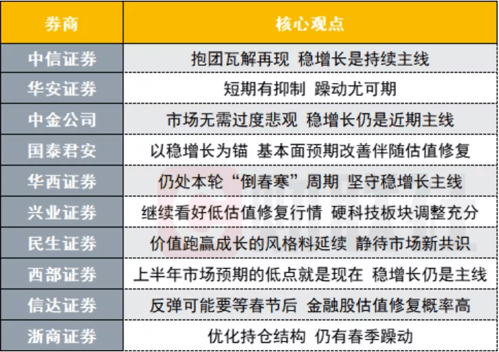 2024年新澳门天天,平衡性策略实施指导_增强版1.2