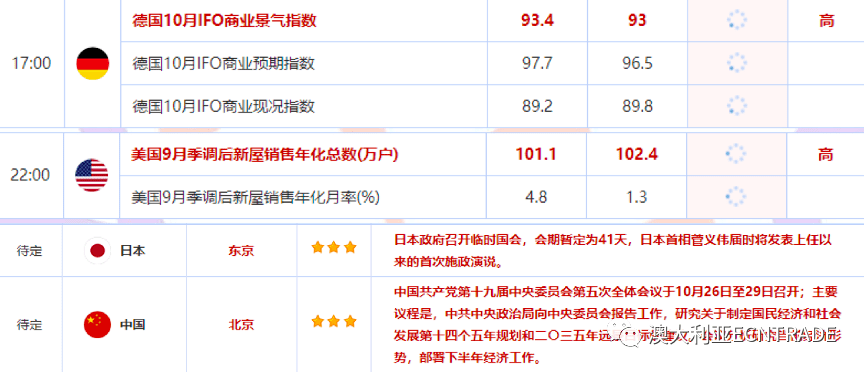 新澳天天开奖资料大全最新54期,深入解析落实策略_投资版8.756