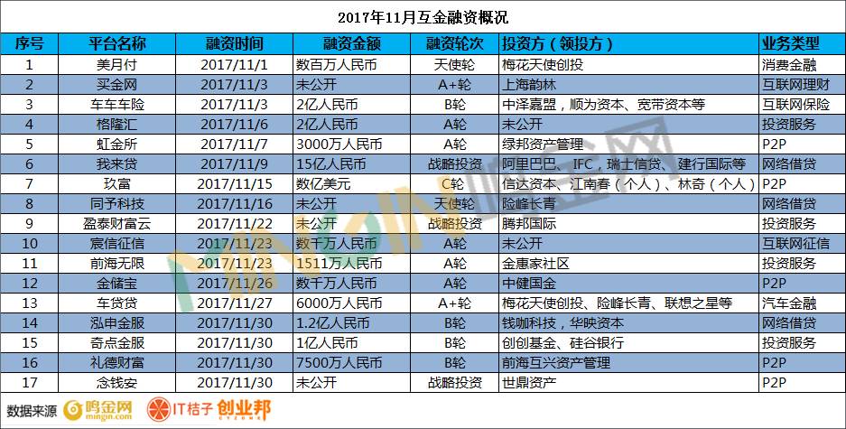 盛大的完 第9页